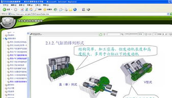 近三年汽車(chē)工程系網(wǎng)絡(luò)工程精品課程與網(wǎng)絡(luò)課程建設(shè)探索與實(shí)踐
