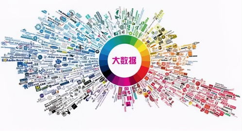 北大青鳥貴州大數(shù)據(jù)學(xué)院2021夏令營(yíng) 點(diǎn)燃科技?jí)粝耄剿鞔髷?shù)據(jù)未來